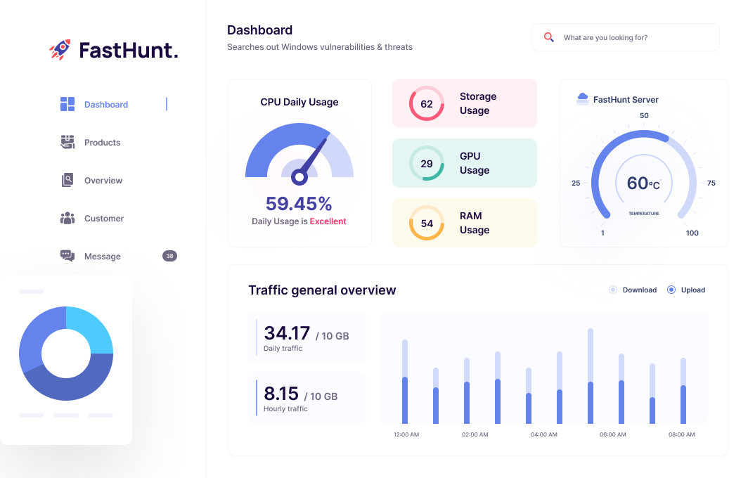 FastHunt dashboard